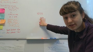 Simplifying Radicals Using Prime Factorization