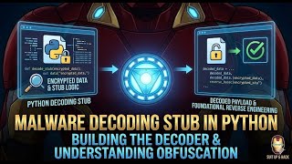 Python Malware Analysis – Building Your First Decoder