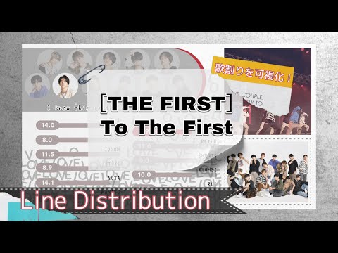 《修正版》 THE FIRST 【To The First】 Line Distrbution 歌割りを可視化！ BE:FIRST 合宿最終審査 11人