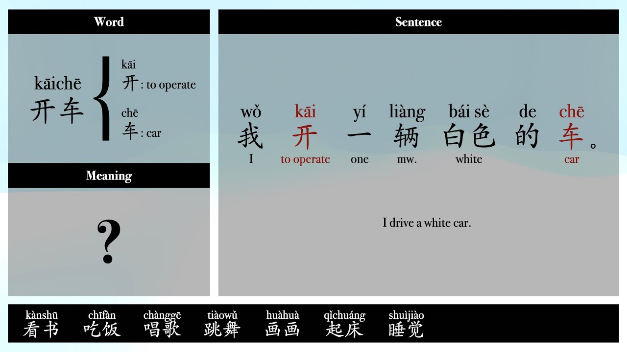 [#1] 10 Beginner Verb-Object Compound Verbs with Examples [Chinese ...