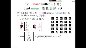 許志華線性代數 3-6-1 手寫數位影像
