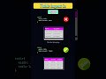 How Table Layout Works in CSS 🔍 | Quick Demo #css #shorts #webdevelopment #layout #shortsfeed