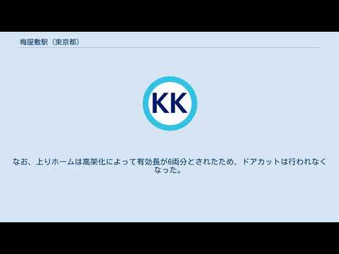 梅屋敷駅 (東京都)