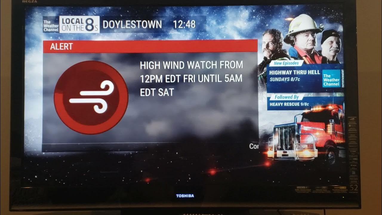 Local on the 8s High Wind Watch 4/29/21 1248 PM YouTube