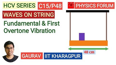 HCV SERIES ||WAVES ON A STRING|| Chapter 15 || Exercise Q48 || 27-04-2021