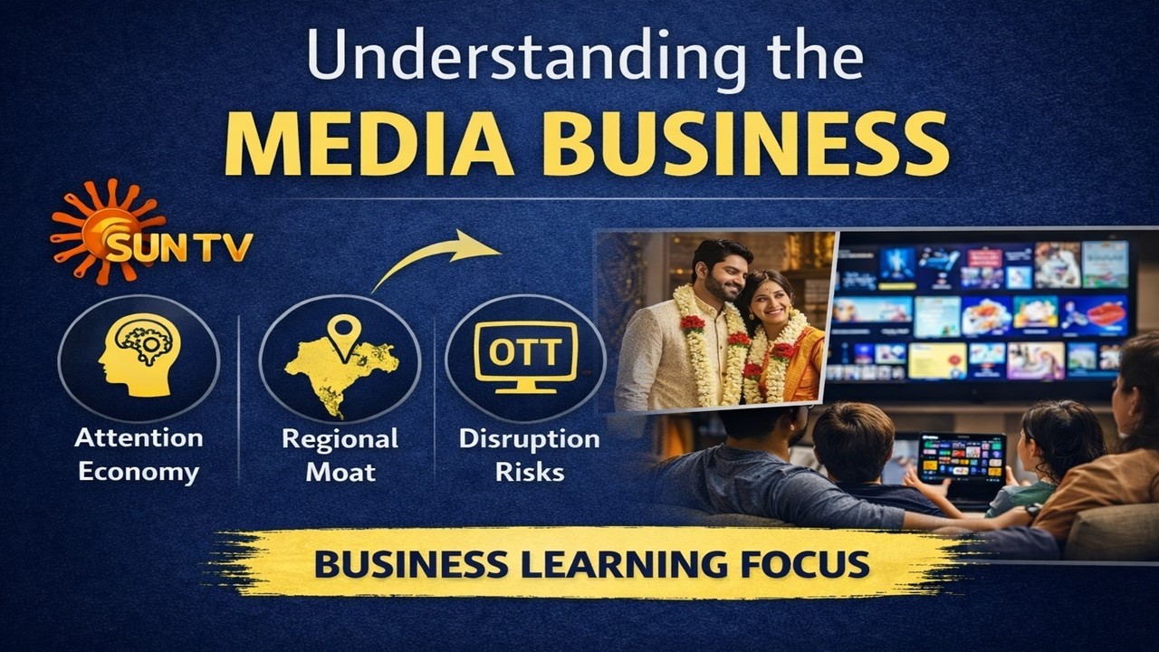 Sun TV Network Case Study: Media Business Model Explained | Education ...