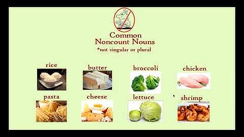 Intro, Unit 9 - Food / Count vs Noncount Nouns