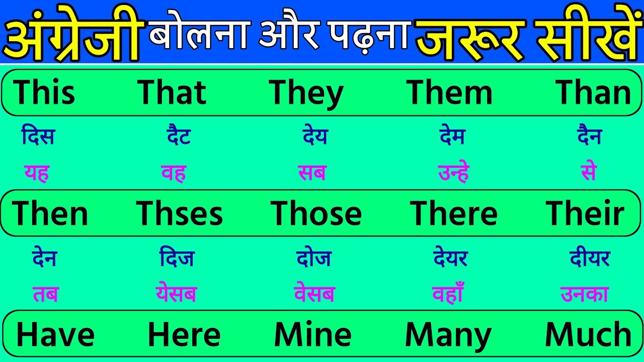 अंग्रेजी सीखना है तो ये वीडियो देखें | Angreji padhna kaise sikhe | How to learn english | Words
