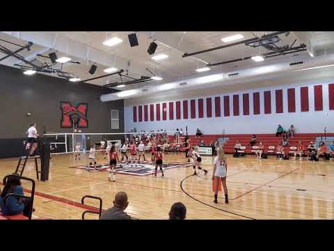 2020 Yukon Middle School Conference Varsity vs. Mustang Central Middle School