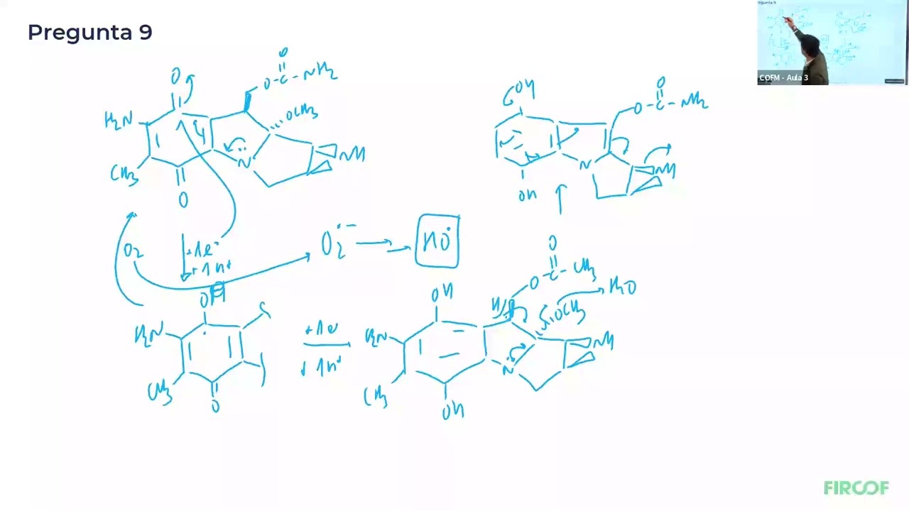 Análisis preguntas FIR 2024 y posibles Preguntas 2025: mitomicina C