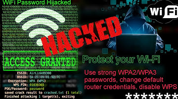 "How to Test WiFi Password Security Using Kali NetHunter | Ethical Hacking Tutorial | Cyber Citadel"