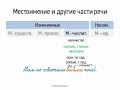 Местоимение и другие части речи (6 класс, видеоурок-презентация)