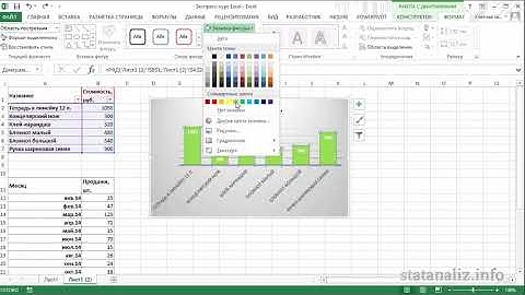 Урок8.1: Диаграммы в Excel для начинающих