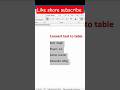 m.s. word trick #viral #shorts #msword #mswordtips #mswordtricks