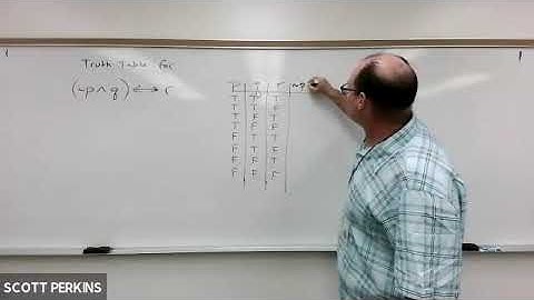 MGF 1106 section 3.3 end