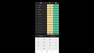 My Cafe Calculator : Lite Tutorial screenshot 1
