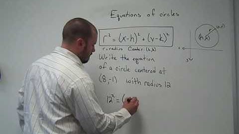 Writing the equation of a circle when given the center and radius