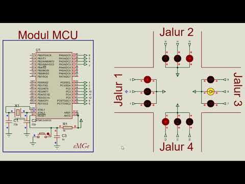 Video: Apakah lampu bawah berkadar api?