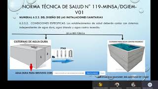 INSTALACIONES SANITARIAS EN HOSPITALES