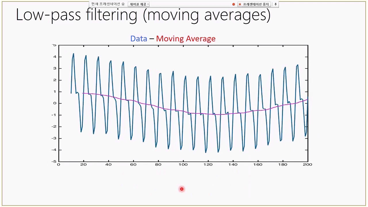 1. Time Series and Forecasting - YouTube