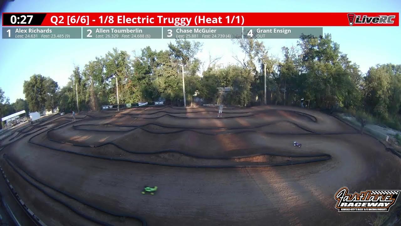 Tekno Summer Indoor Offroad Series RD6