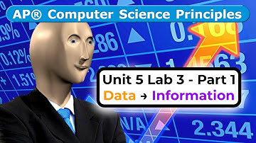 BJC Unit 5 Lab 3 Page 3 Part 1 - Importing and Accessing Data