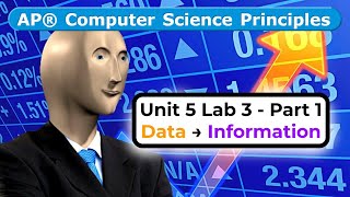 Celebrity BJC Unit 5 Lab 3 Page 3 Part 1 - Importing and Accessing Data Wealth