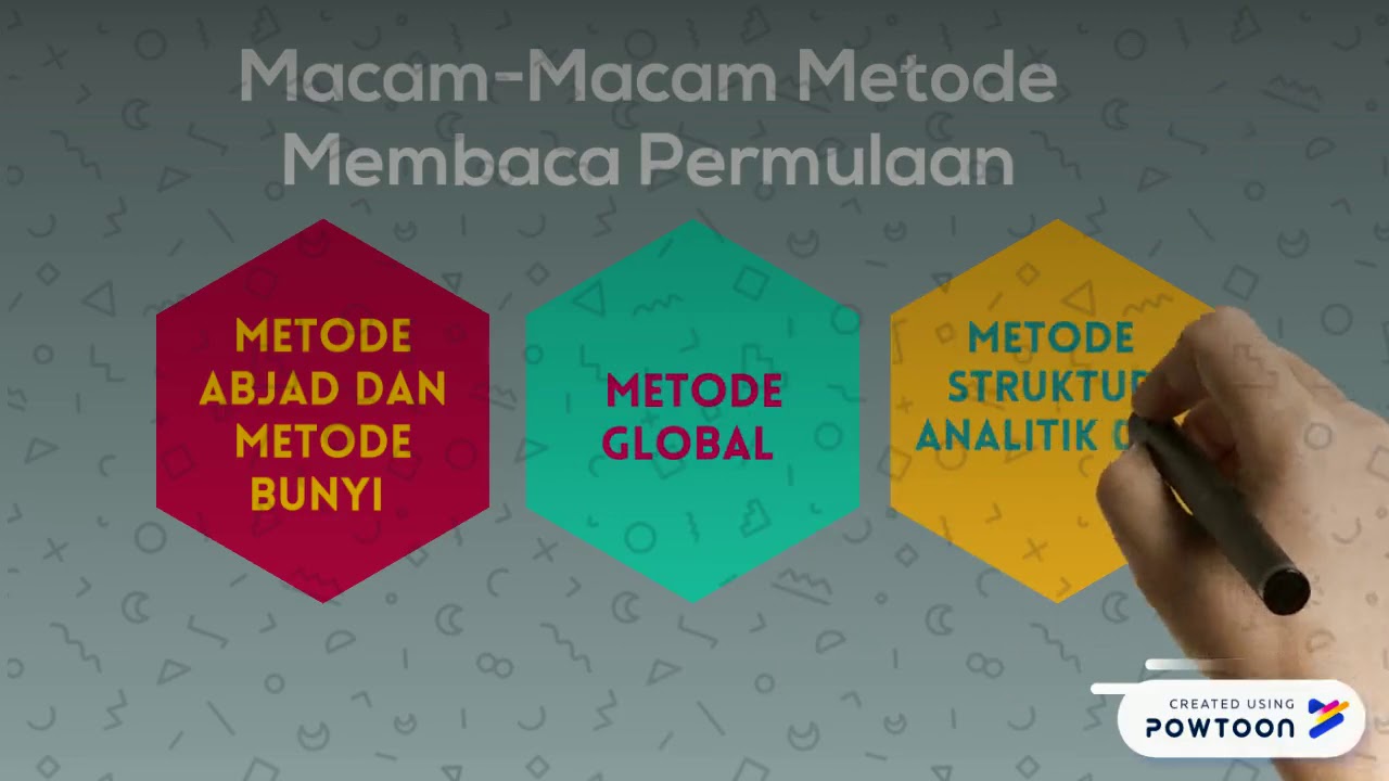 Membaca Permulaan  YouTube