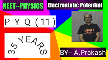 A conducting sphere of radius R is given a charge Q. The electric potential and electric field at