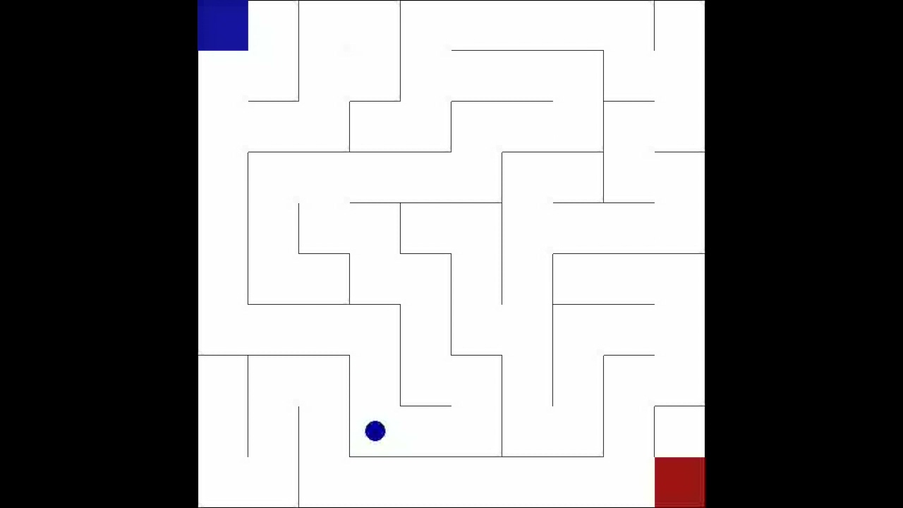 SARSA performance in finding shortest path through maze