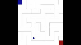 SARSA performance in finding shortest path through maze
