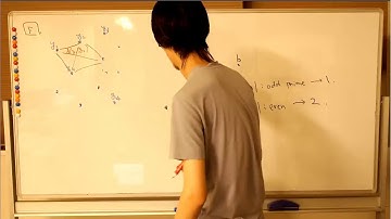 AtCoder Regular Contest 080/ Beginner 069 解説放送