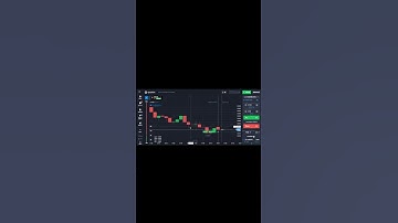 Quotex strategy #quotextradingstrategy #trading #binaryoptions #quotex