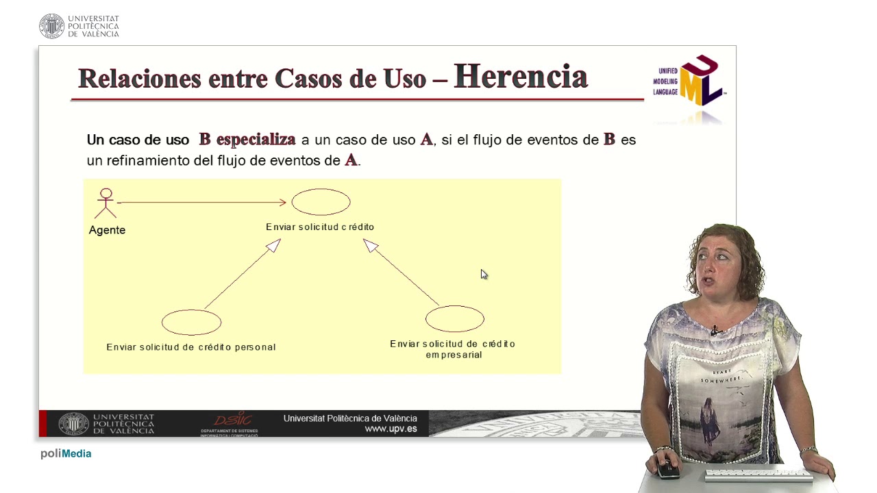 Diagrama de casos de uso | | UPV - YouTube