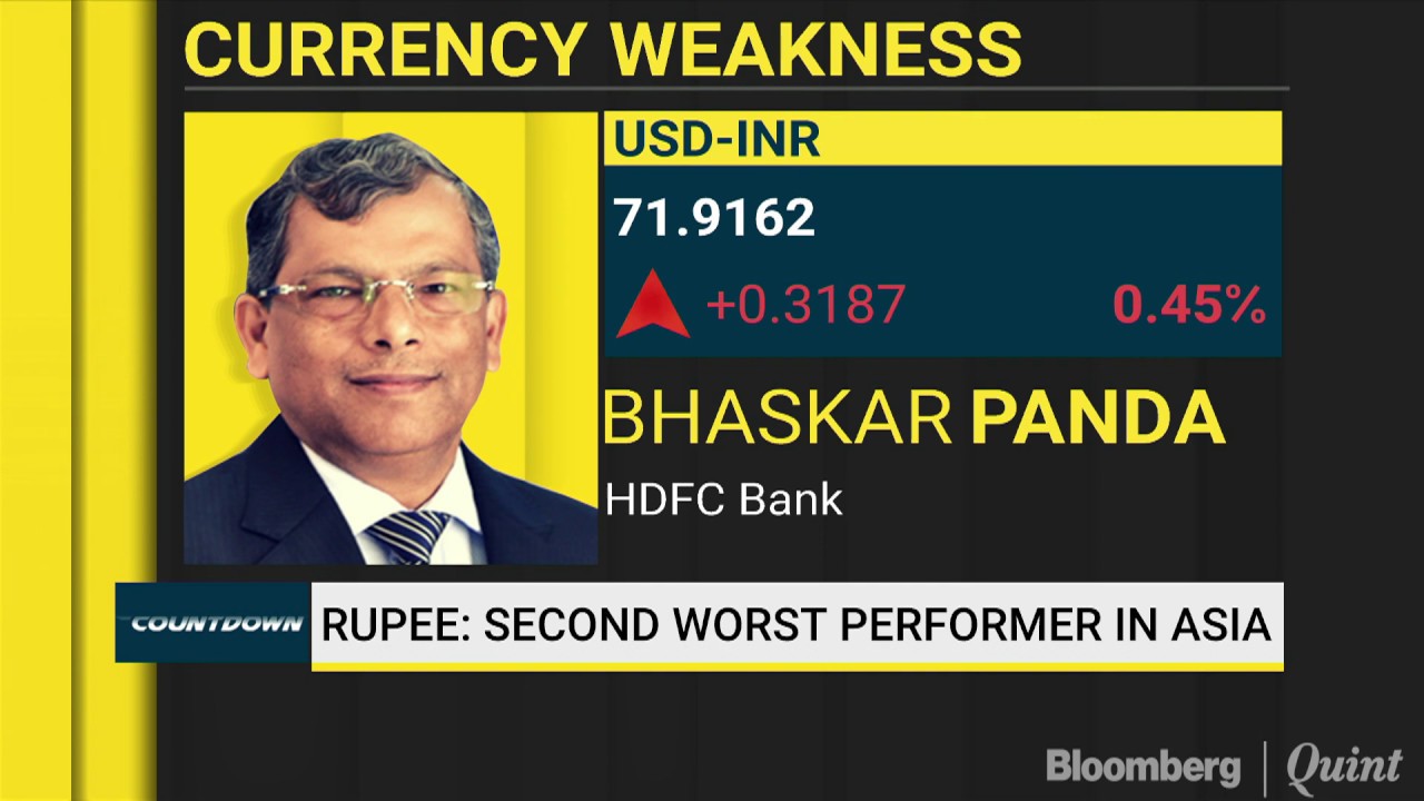 HDFC Bank: Rupee Remains Overvalued Despite Weakness economy news philippines 2019