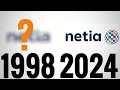 Ewolucja aktulizacja loga netia 19982024