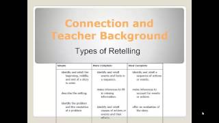 RL 3 2 Final Retelling and Finding the central message