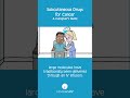Subcutaneous Drugs for Cancer: A Caregiver’s Guide