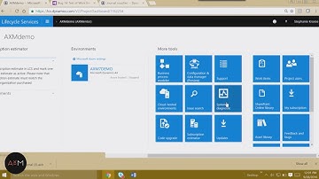 5 ways Lifecycle Services helps your Microsoft Dynamics AX implementation