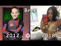 Lab Rats Then and Now 2018 (Real Name &amp; Age)