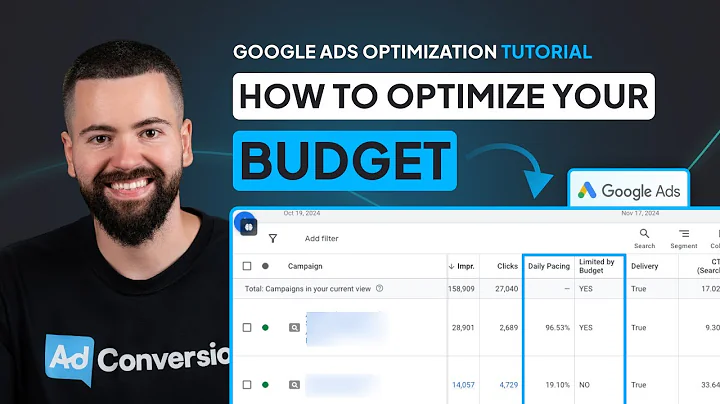 How to Optimize Your Google Ads Budget
