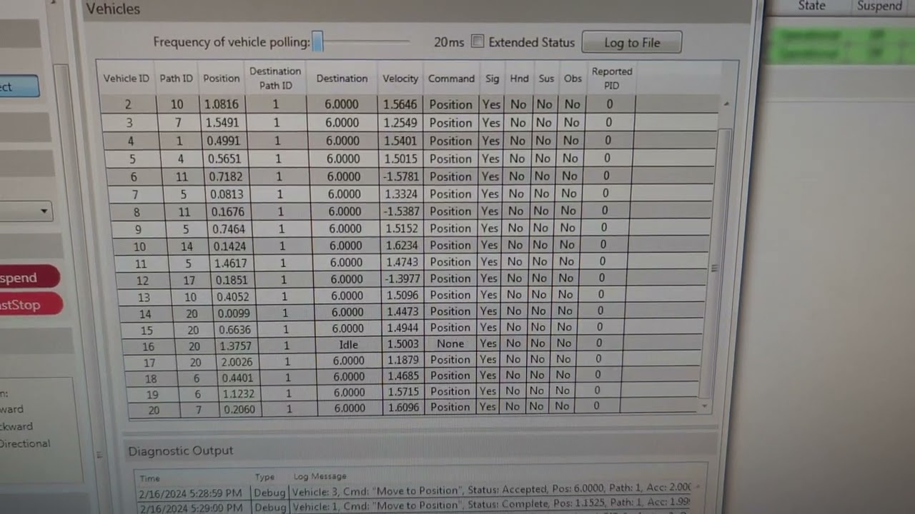 Transfer node load test protonic reversal seen in the reported velocities. Magnemover Lite