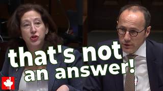 Is China Still A Disruptive Force? Officials Dodge Questions On China Stance?