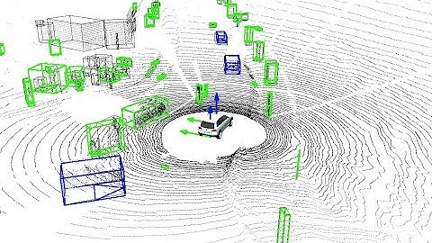 The Greedy Dirichlet Process Filter - An Online Clustering Multi-Target Tracker