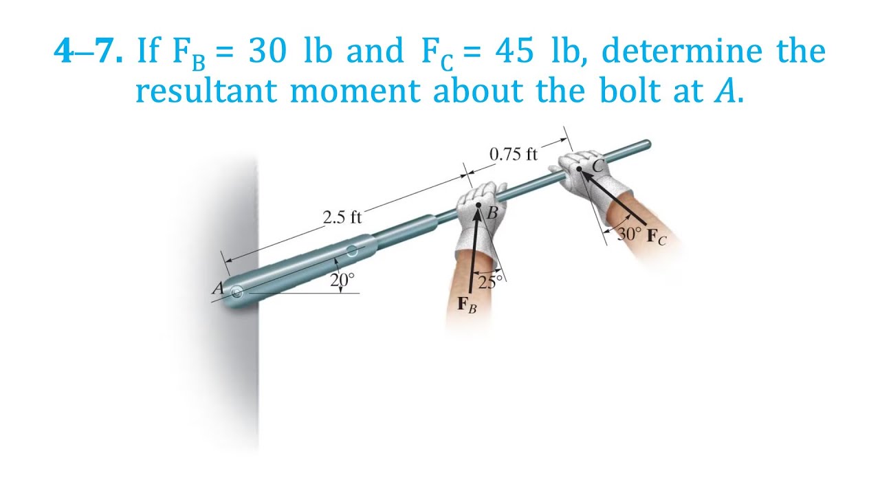 If Fb = 30lb and Fc = 45 lb, determine the resultant moment about the ...