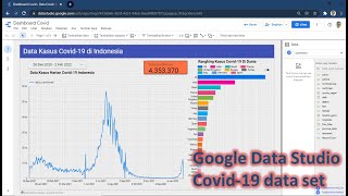 Google Data Studio: Create Covid-19 Dashboard from BigQuery Public Dataset