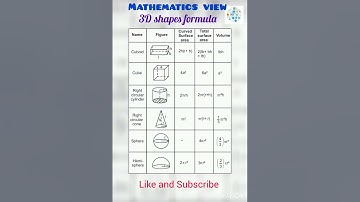 3D shapes formula #shortvideo #trending #viral #youtubeshorts #shortsfeed #mathematics #shorts