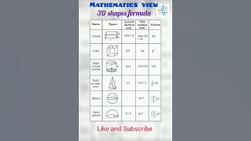 3D shapes formula #shortvideo #trending #viral #youtubeshorts #shortsfeed #mathematics #shorts