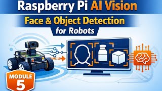 Raspberry Pi AI Vision: Face & Object Detection for Robots | Module 5.4