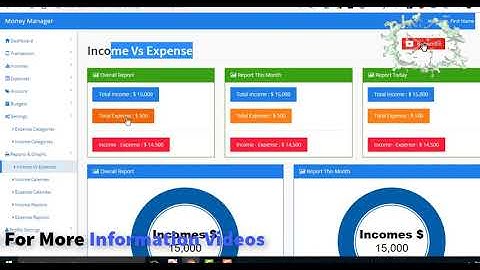 Download - Income and expense management system in PHP with Mysqli